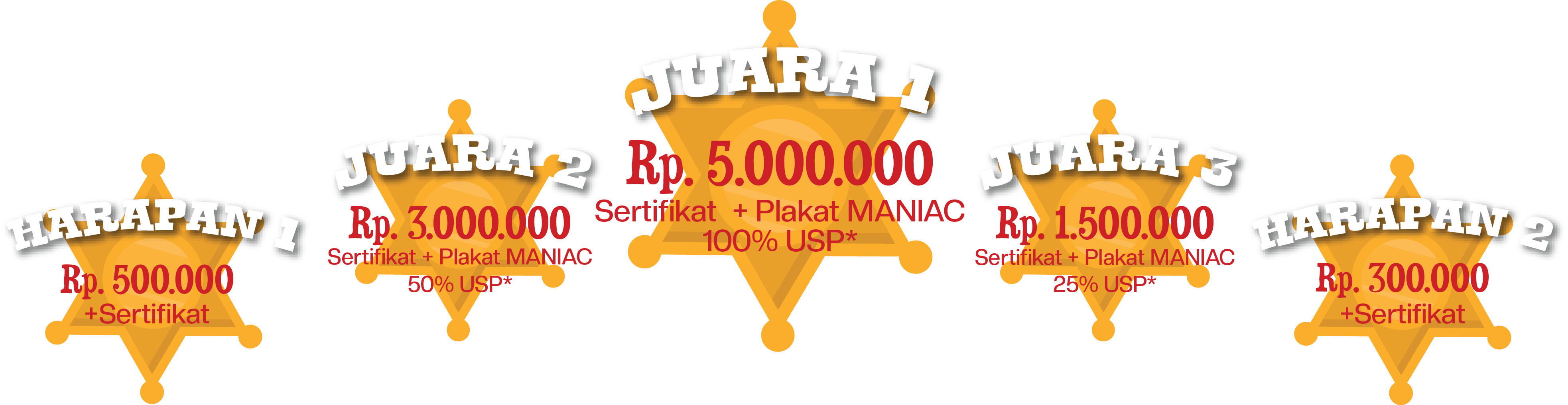 Juara I